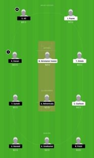 BAR vs MUD Dream11 Tips
